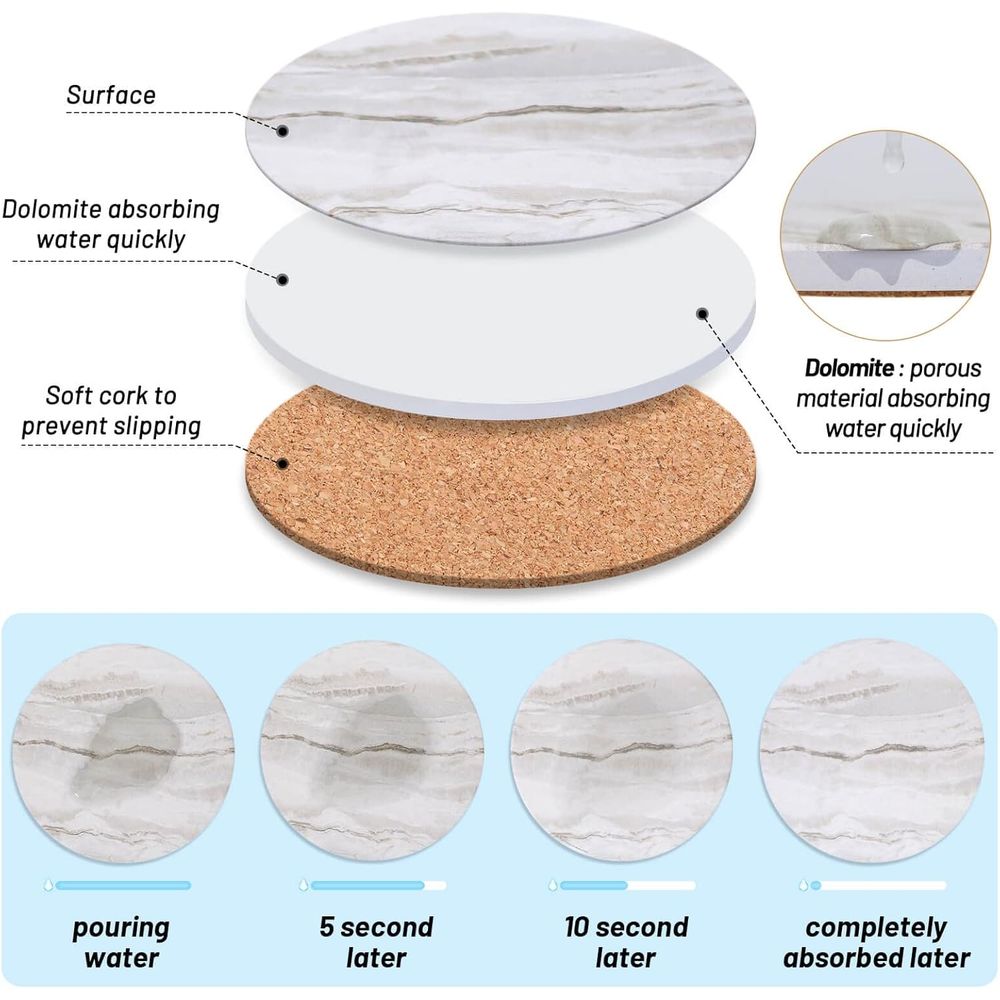 Set Tatakan Gelas Penyerap Air - Marble Coaster Set ulasan dan harga